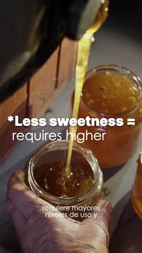 Agave syrup vs Corn syrup