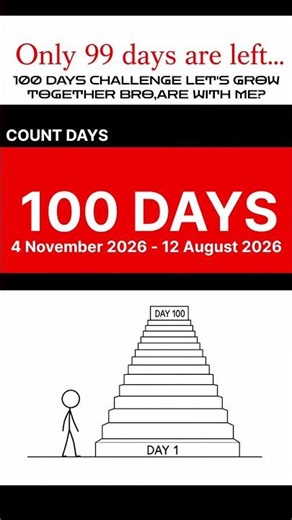 100 DAYS CHALLENGE DAY 1 (1/100 DAYS) #shorts #consistency #discipline #100dayschallenge#motivation