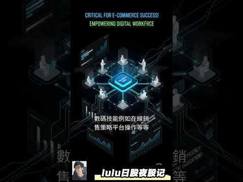 💰 寻宝DCBO：电商学习领头羊，隐藏机会定陷阱？#DCBO #lulu日股夜股记 #Docebo #云端学习 @trade247s