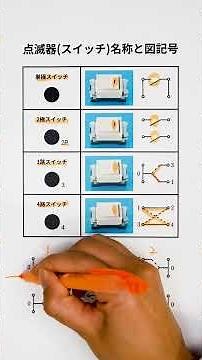 [Names and symbols of flashers (switches)] Second-class electrician examination