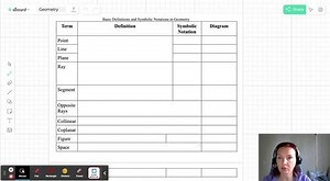 Geometry: Basic Definitions and Symbolic Notations