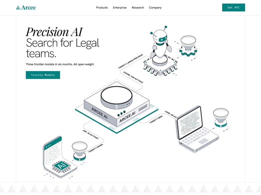 Open Intelligence Lab Website