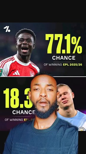 Opta Super Computer prediction about Arsenal and Manchester city