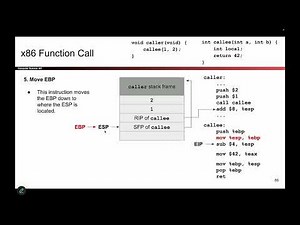 [MemSafety1, Video 10] Steps of Function Call (Detailed)