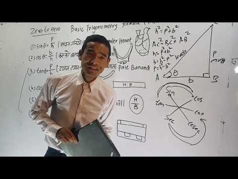 Super trick, trigonometry formula