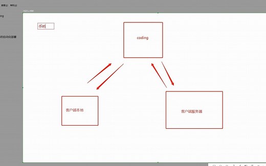 php 使用 git 自动部署到服务器2、 服务器自动拉去代码