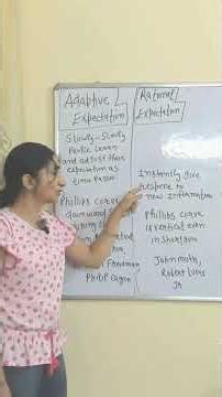 Adaptive Expectation vs Rational Expectation #economics #ugcnet #adaptive #expectation #vs #rational