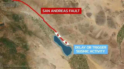 Why California’s big earthquake still hasn’t happened yet