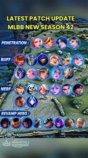 LATEST PATCH UPDATE MLBB NEW SEASON 42