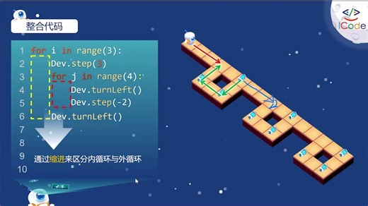 ICode Python_Lesson8_嵌套for循环