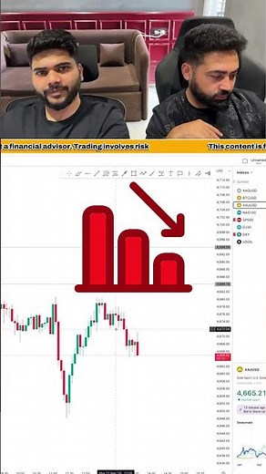 Types of Forex Brokers Explained for Beginners