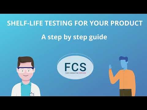 What is Shelf life testing?
