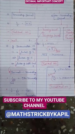 Decimal Tricks🔥Terminating & Non-Terminating Decimal🔥SSC,Railway, Banking Exam#shorts#ssc#upsc#maths