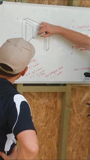 Transform your North Shore, Northern Beaches, Newcastle, or Central...