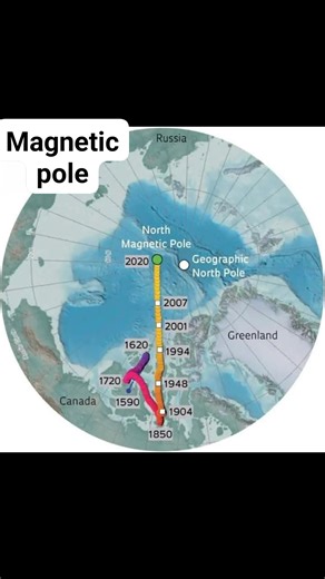 A Map of the Northern Magnetic Pole's Shift Over 400 Years: Earth's magnetic poles are undergoing dramatic change — and the pace of change is accelerating. The North Magnetic Pole, the point where Earth's geomagnetic field is vertical, has been steadily shifting for centuries. A historical mapping of its movement from 1640 to 2020 reveals a gradual northwest trajectory in more recent centuries, primarily toward Siberia. This shift has significantly accelerated in the past century, with the pole 