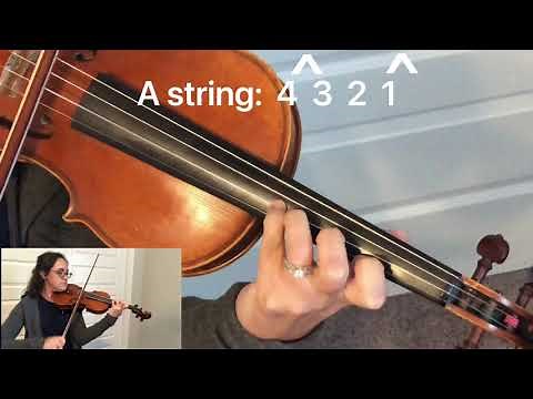 How to play: C Major Scale and Arpeggio (Left hand close up and fingerings) 3 octaves