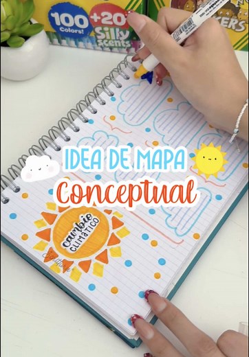 Cómo hacer un mapa conceptual: Tutorial y ideas