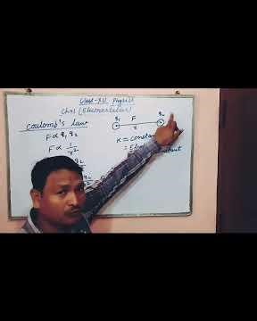 coulomb's law by Gautam sir