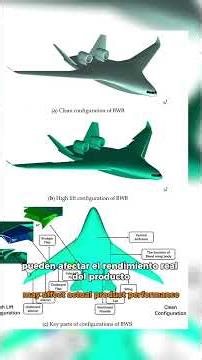 Do you think surfaces in SolidWorks are only for "pretty models"? 😅✨