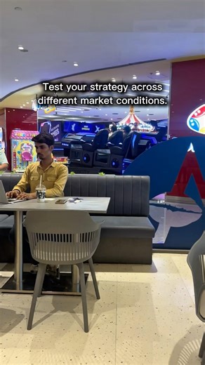 Test Your Strategy in Every Market Condition 📊⚠️ #trading #tradingindicators #indicator