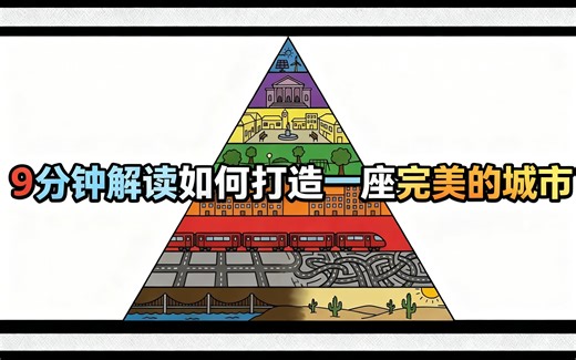 [中配]9分钟解读如何打造一座完美的城市 - Urban Planner Explained