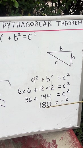 Understanding the Pythagorean Theorem in Construction
