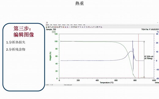 【TGA分析快速入门】tga热重分析|TA UA软件直接操作绘图，保姆级教程