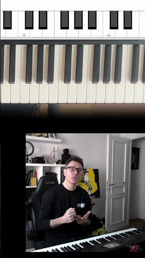 Come suonare una canzone in una band 🎵