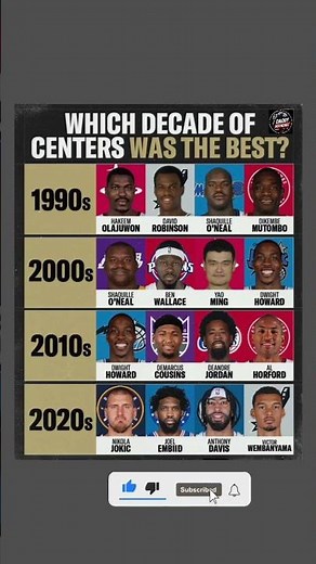 Which Decade Of NBA Centers Was Truly The Greatest?! 💀🤯 #shorts #nba
