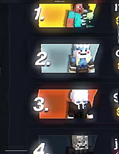 Itzrealme is the GOAT!