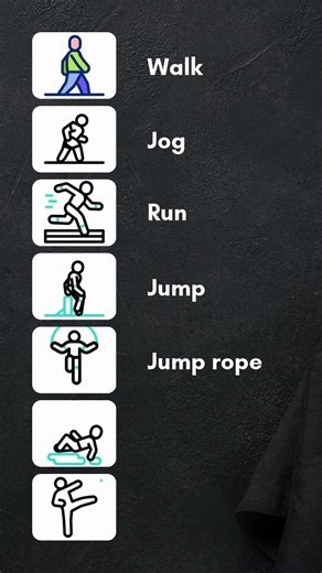 Daily Action Verbs: Learn English Vocabulary