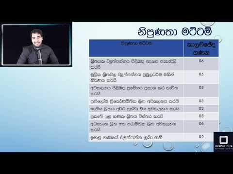 Differentiation සිංහලෙන් | A/L Combined Maths | Full Lesson (part 1)