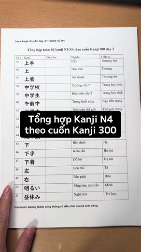 Tổng hợp Kanji N4 theo cuốn Kanji 300