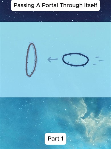 #science #minute #physics | science