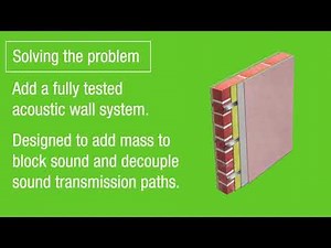 How to soundproof a party wall or separating wall