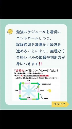 働きながらでも資格が取れる！効率的な勉強法がわかります #資格取得 #資格勉強