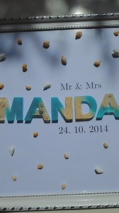 Newbie Alert : Resin Name Frame 🎀 Order yours 2 weeks before. | Made to Treasure