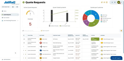 JobTraQ Tutorial | Production Process Walkthrough
