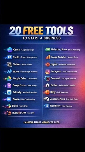 20 Free Tools to Start a Business 🚀 Build & Grow for FREE (2025)