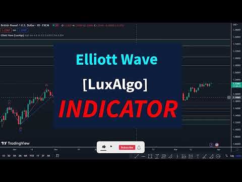 Elliott Wave [LuxAlgo] Indicator Trading Strategy