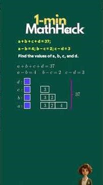 Solve It Visually — A Smarter Way to Think About Math!