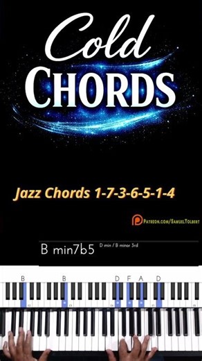 🎹 Cold Chords Loop — “Nuthin from Nuthin” (2026)