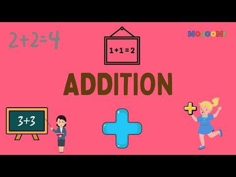 Addition for Kids | Learn Basic Math with Fun Examples