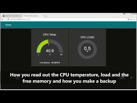 Raspberry Pi with Node-RED Tutorial #5 – backup and import a project