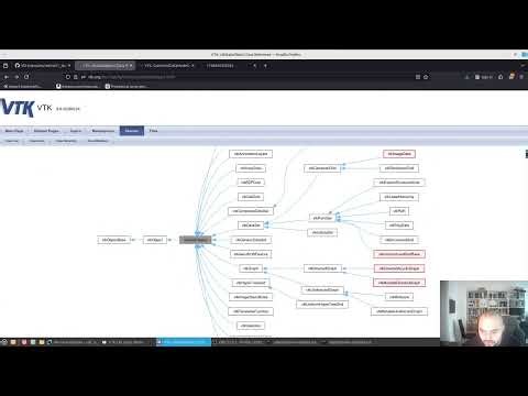 Explaining VTK Datasets/Containers: Grids, Meshes and Mulitblock