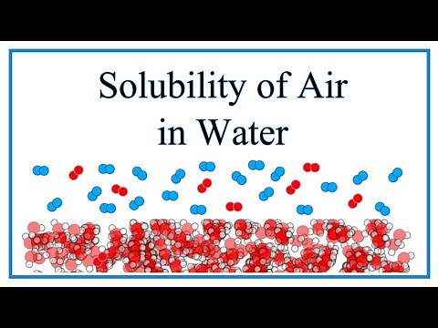 Solubility of Air in Water