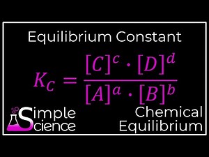 Equilibrium Constant