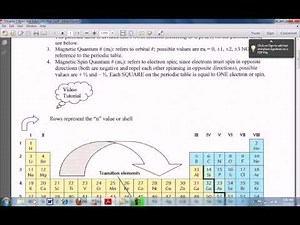 Quantum Numbers and Electron Configuration