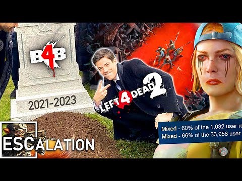 Back 4 Blood is Dead - After less than 2 Years.