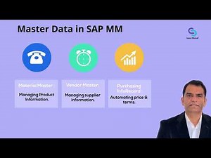 SAP Materials Management (SAP MM): Streamlining Procurement and Inventory from End-to-End - SAP ERP